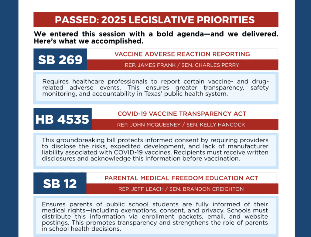 Text outlining passed 2025 legislative priorities: SB 269 on vaccine adverse reaction reporting, HB 4535 on COVID-19 vaccine transparency, and SB 12 on parental medical freedom education.